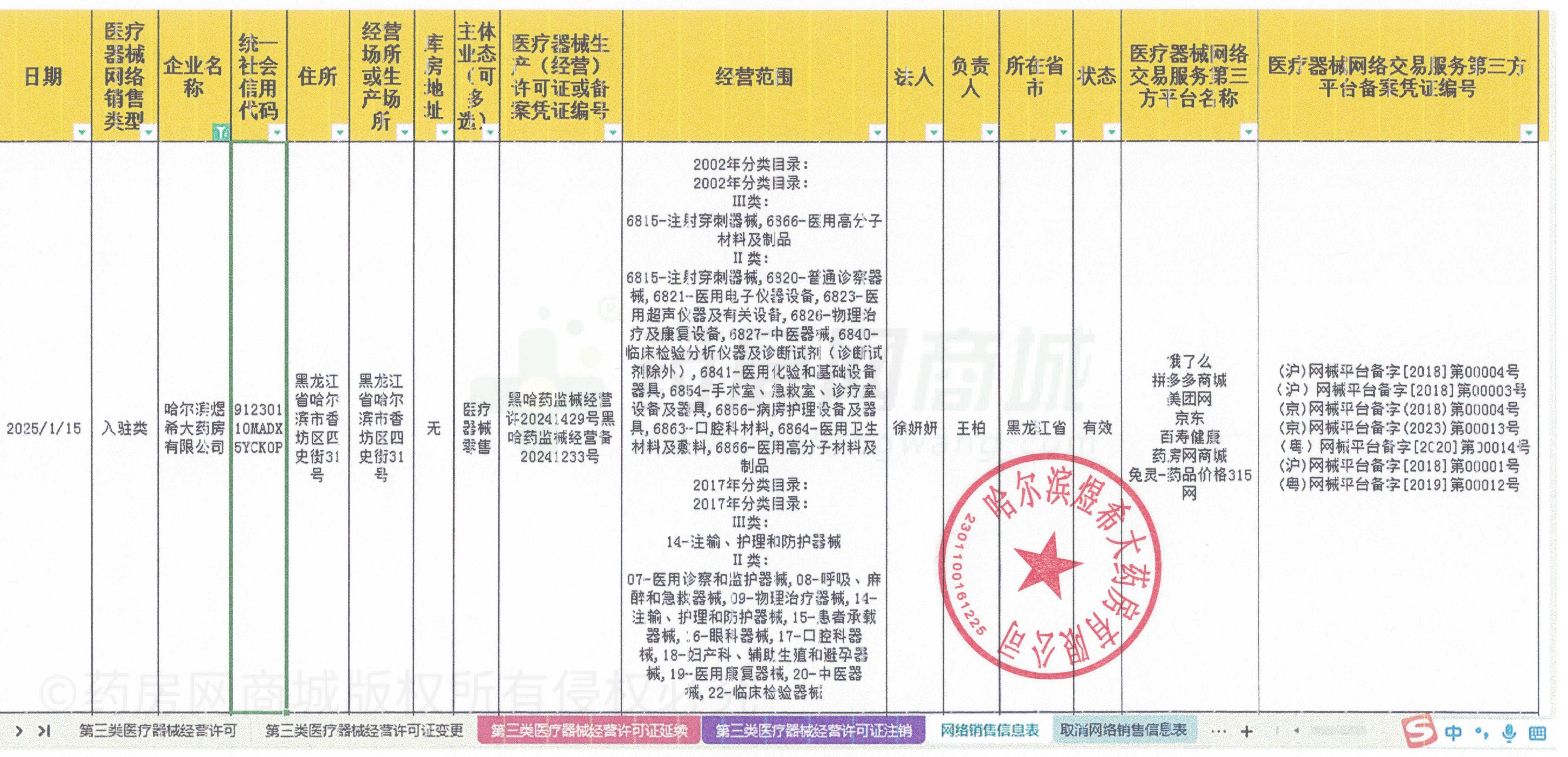 醫(yī)療器械網(wǎng)絡(luò)銷售備案證