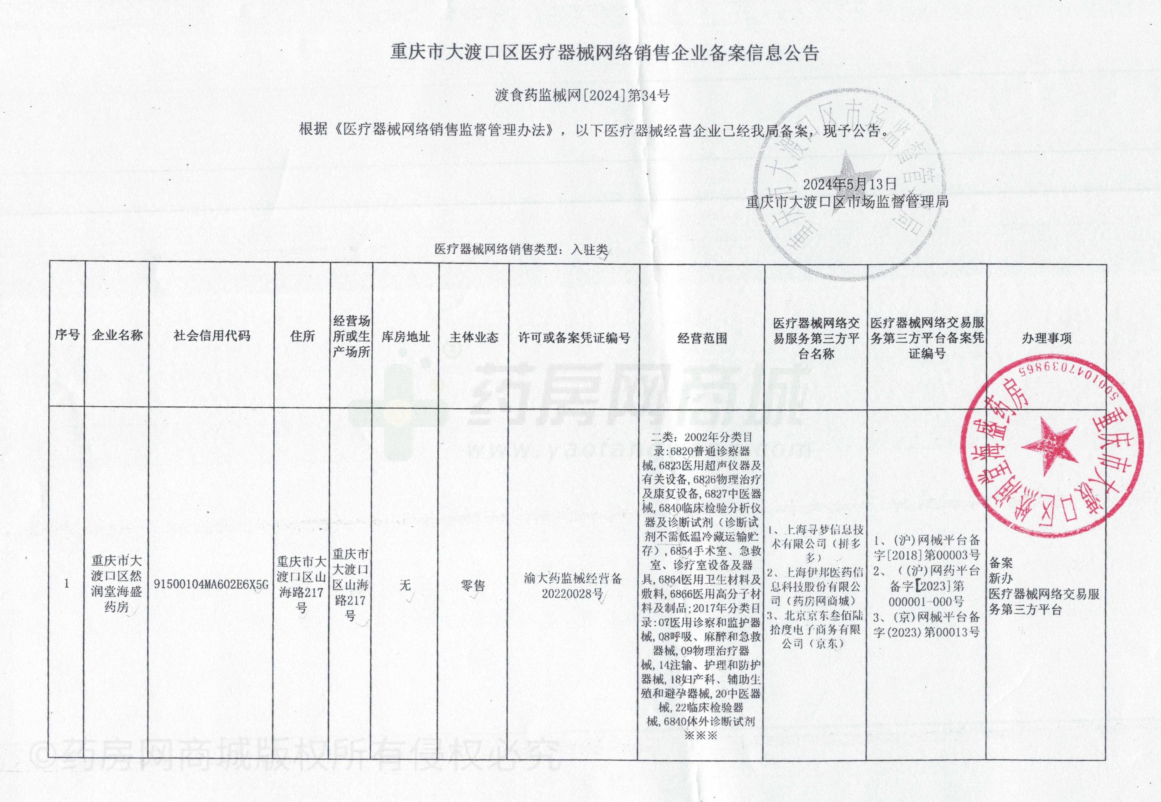 醫(yī)療器械網(wǎng)絡(luò)銷售備案證