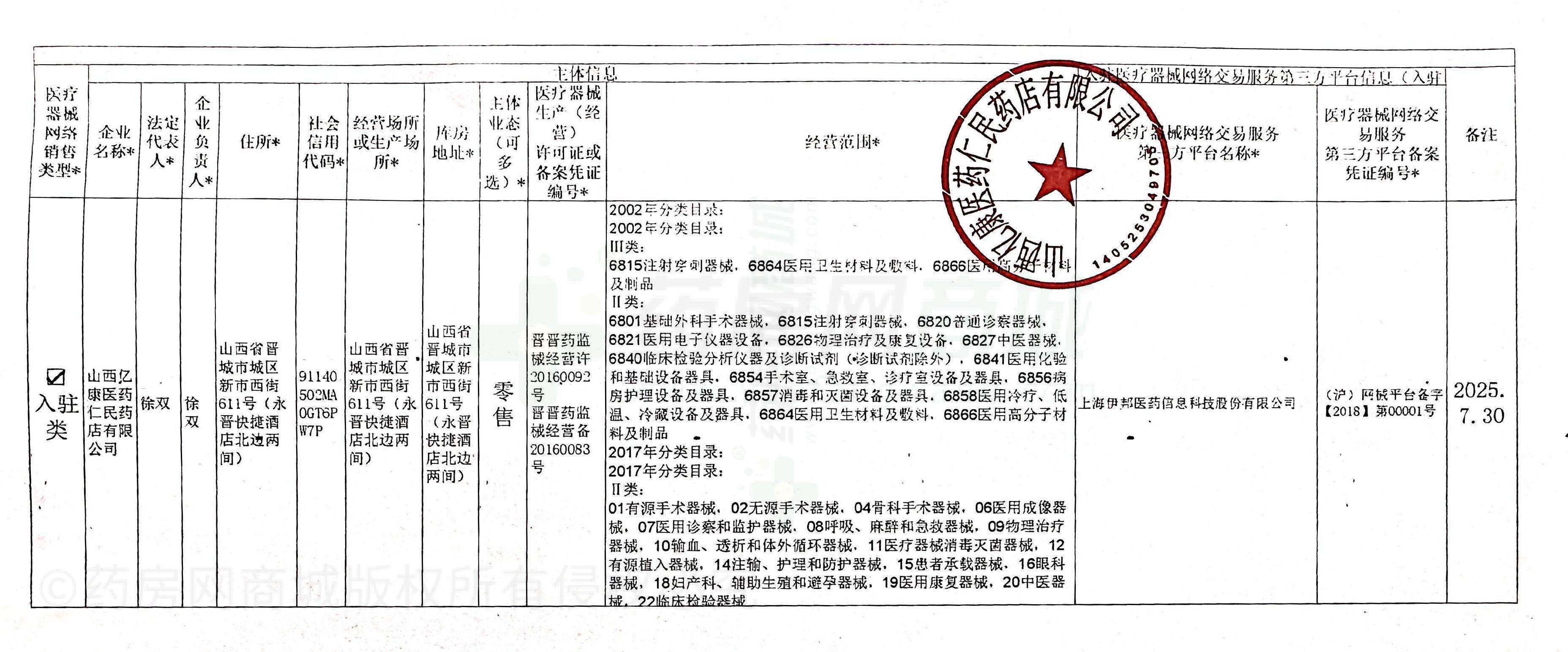 醫(yī)療器械網(wǎng)絡銷售備案證