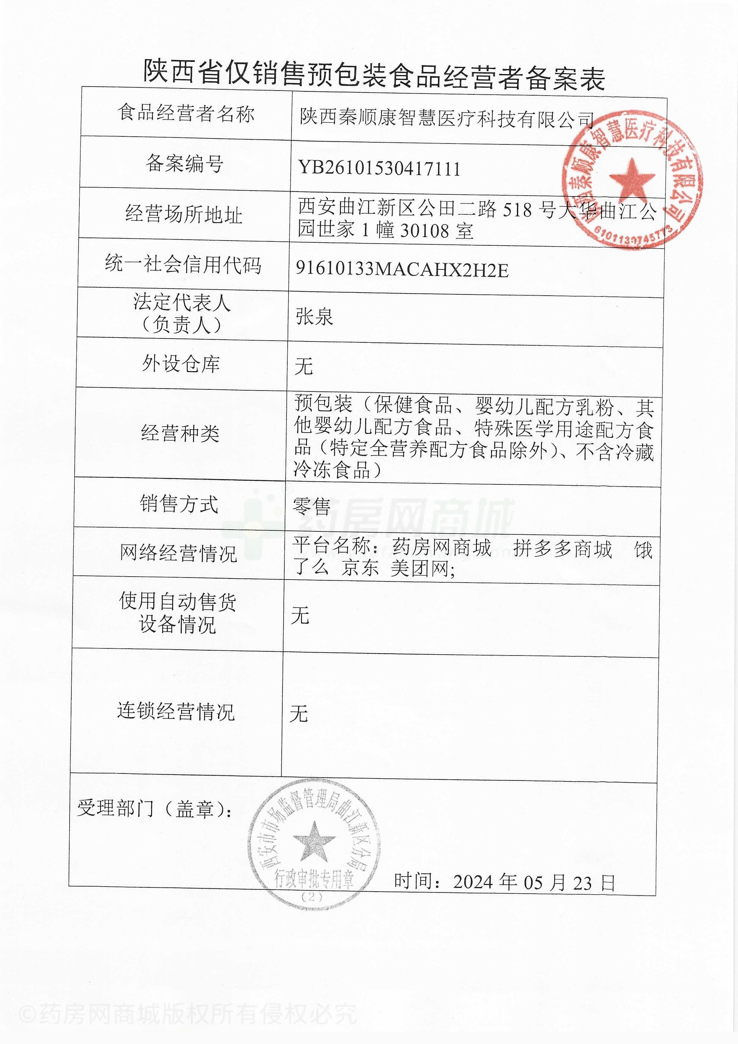 食品經(jīng)營許可證