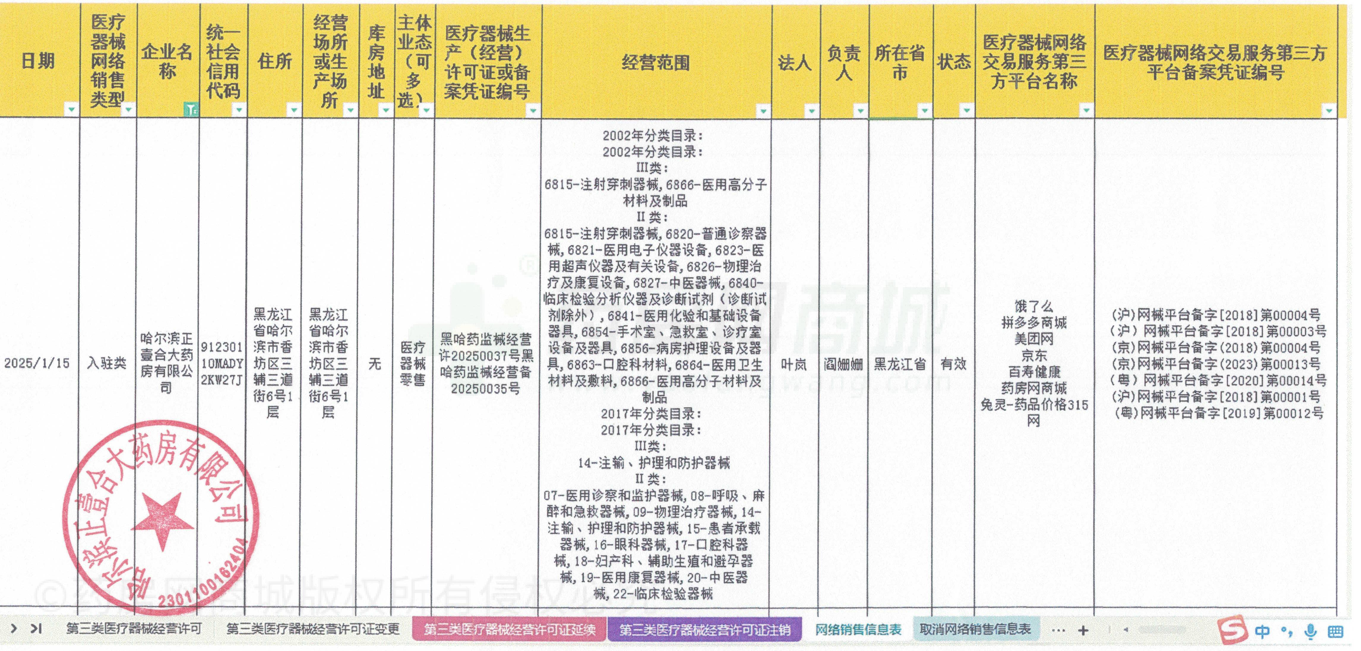醫(yī)療器械網(wǎng)絡(luò)銷售備案證