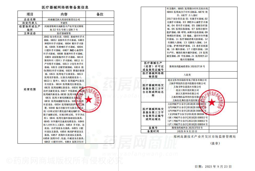 醫(yī)療器械網(wǎng)絡(luò)銷售備案證