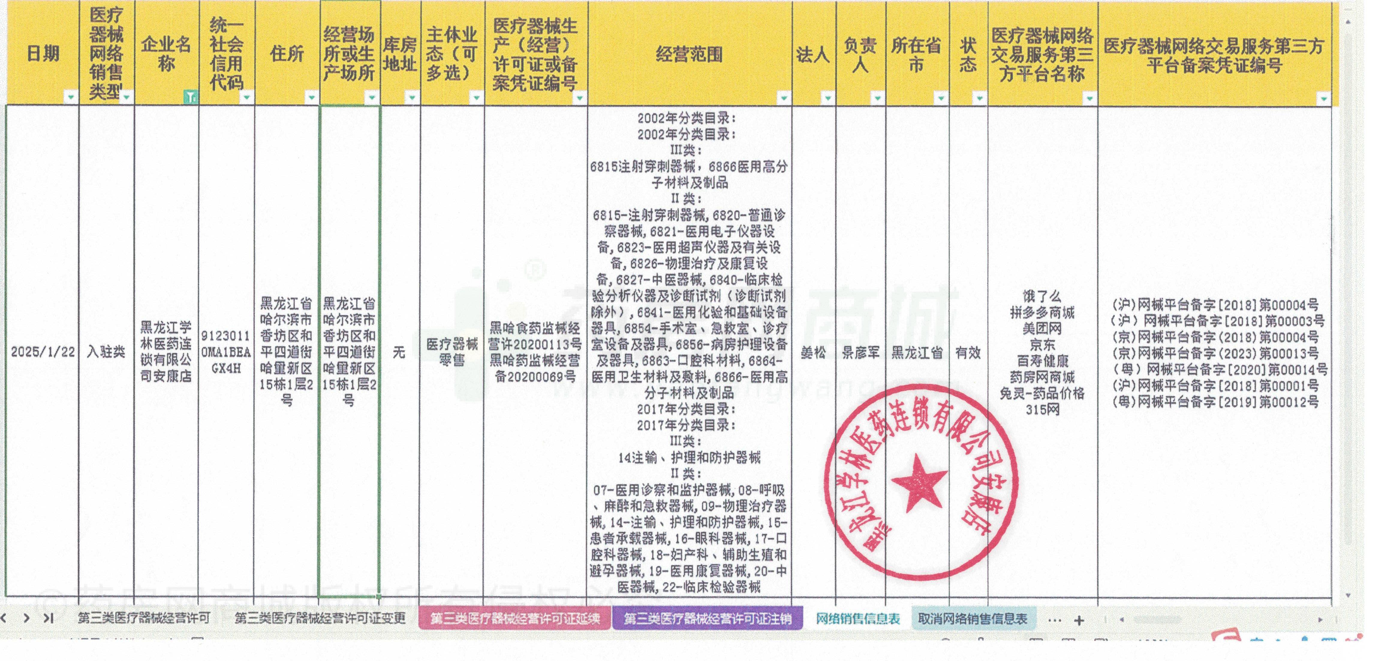 醫(yī)療器械網(wǎng)絡(luò)銷售備案證