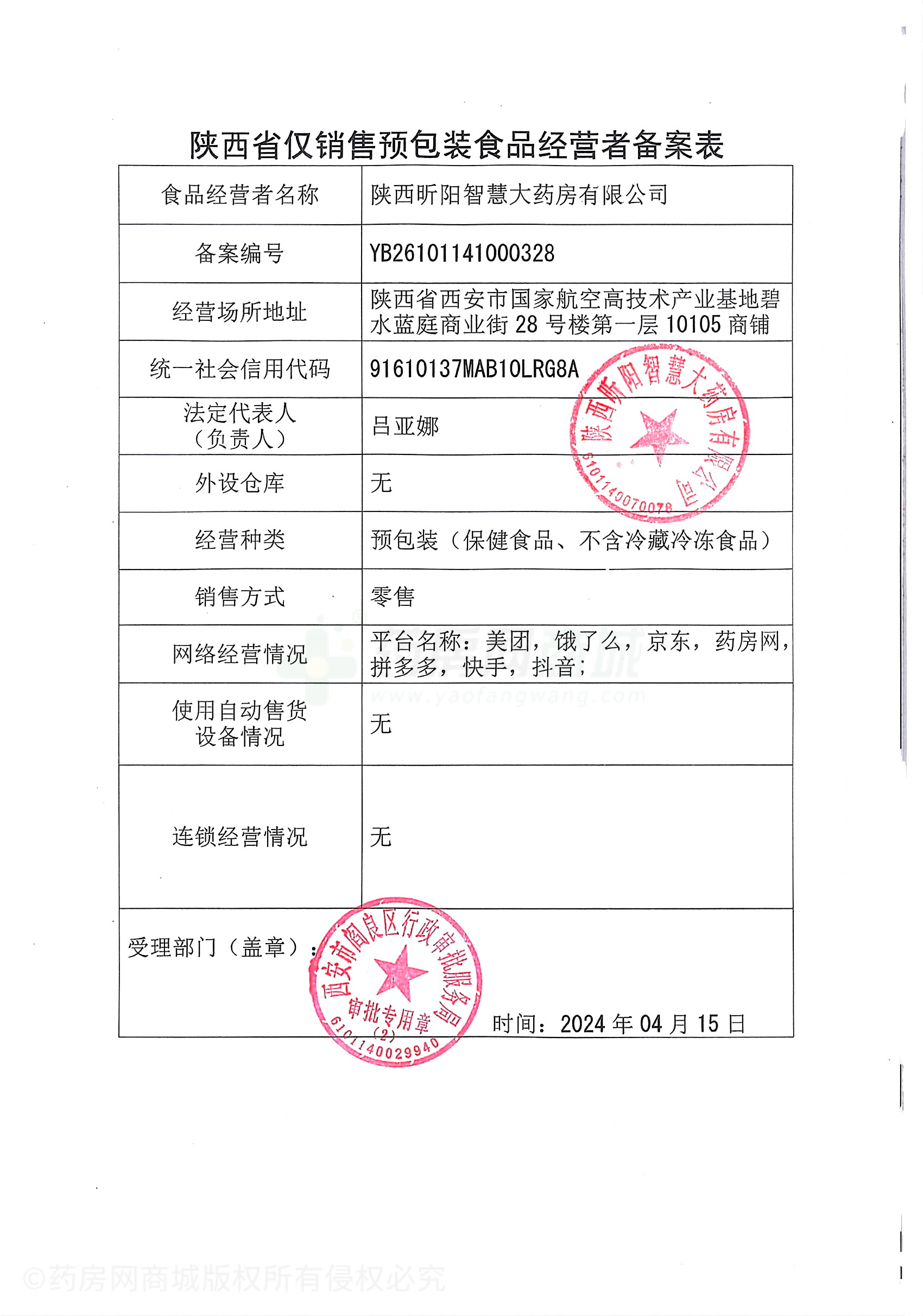 食品經(jīng)營(yíng)許可證