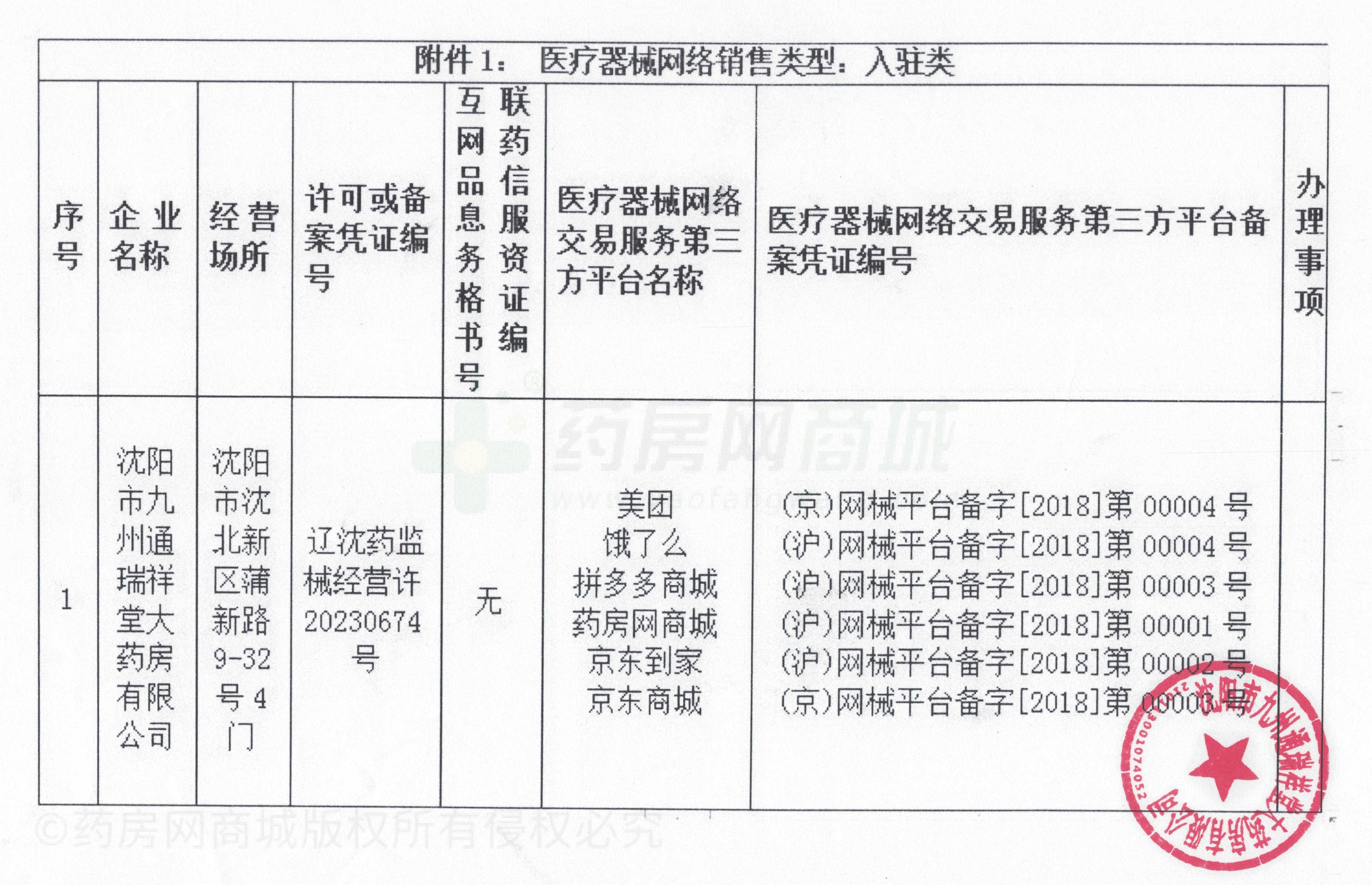 醫(yī)療器械網(wǎng)絡(luò)銷售備案證