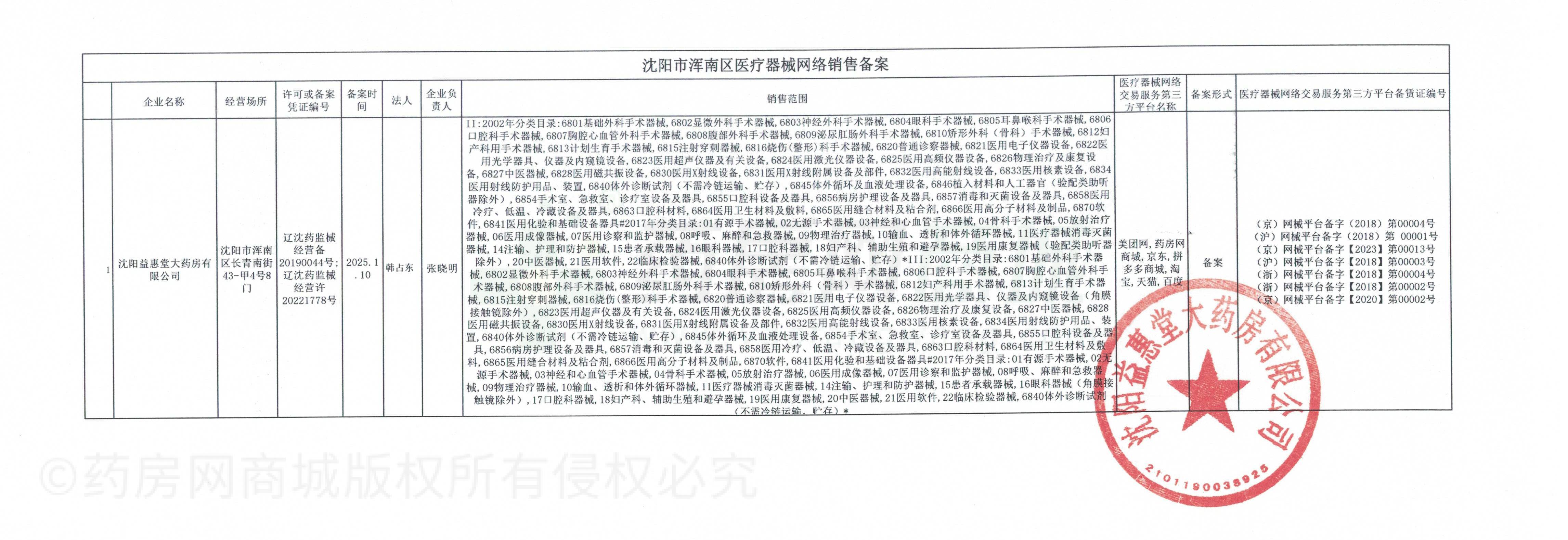 醫(yī)療器械網(wǎng)絡銷售備案證