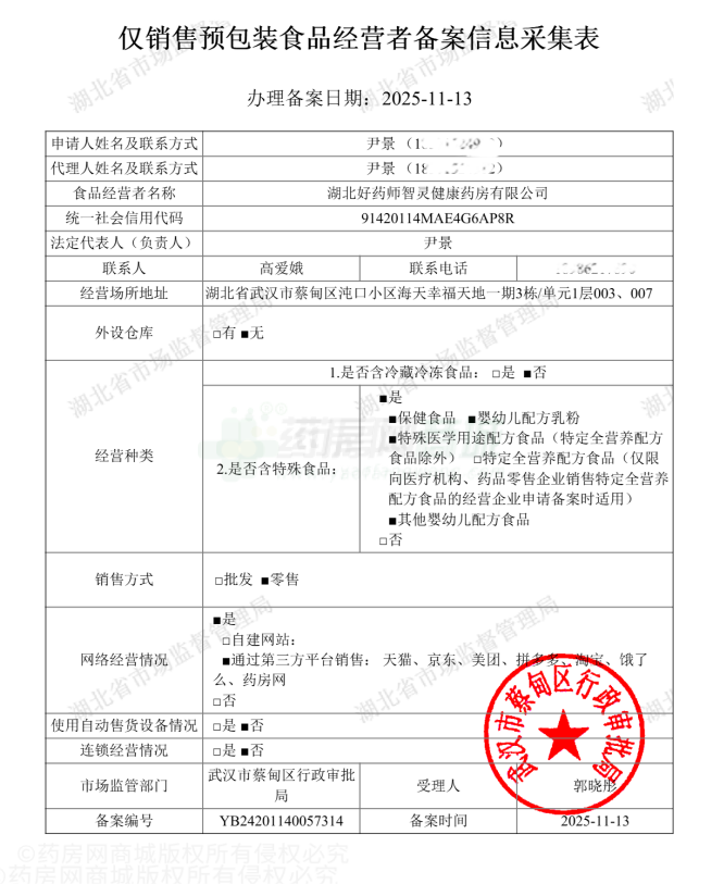 食品經營許可證