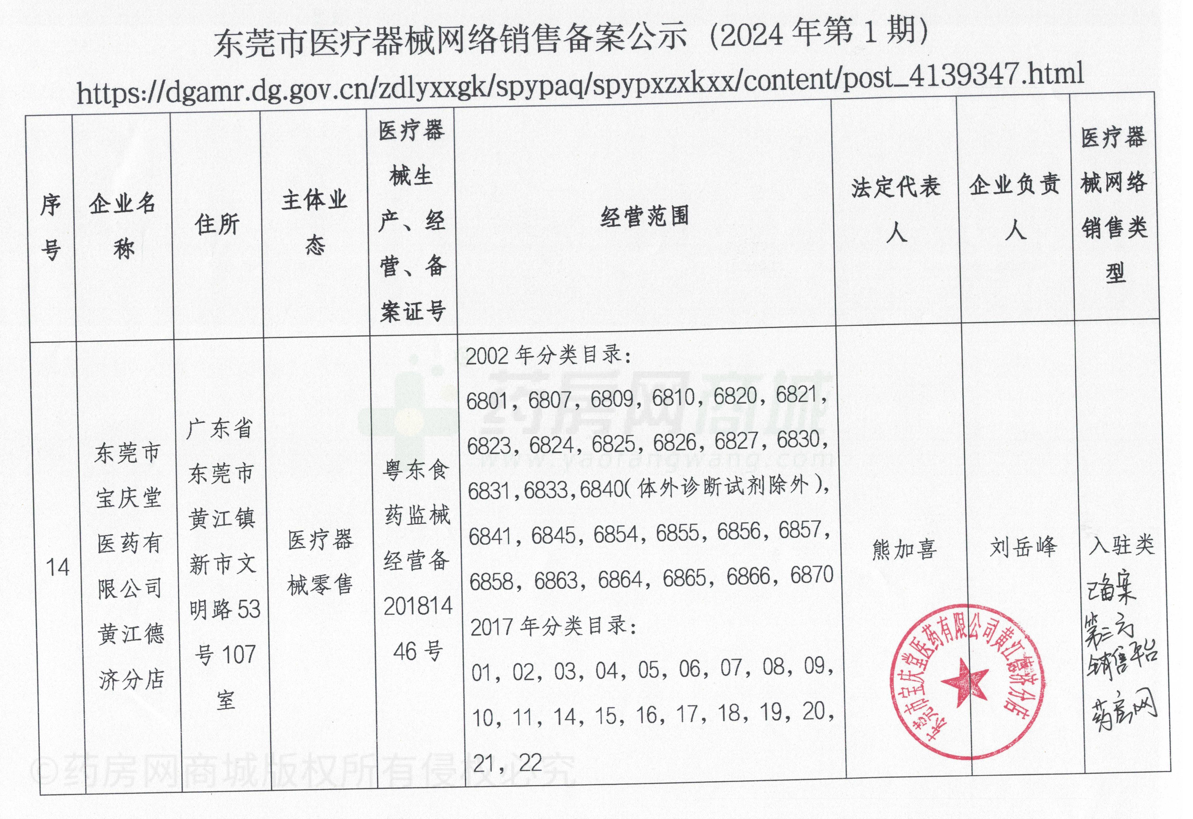 醫(yī)療器械網(wǎng)絡(luò)銷售備案證