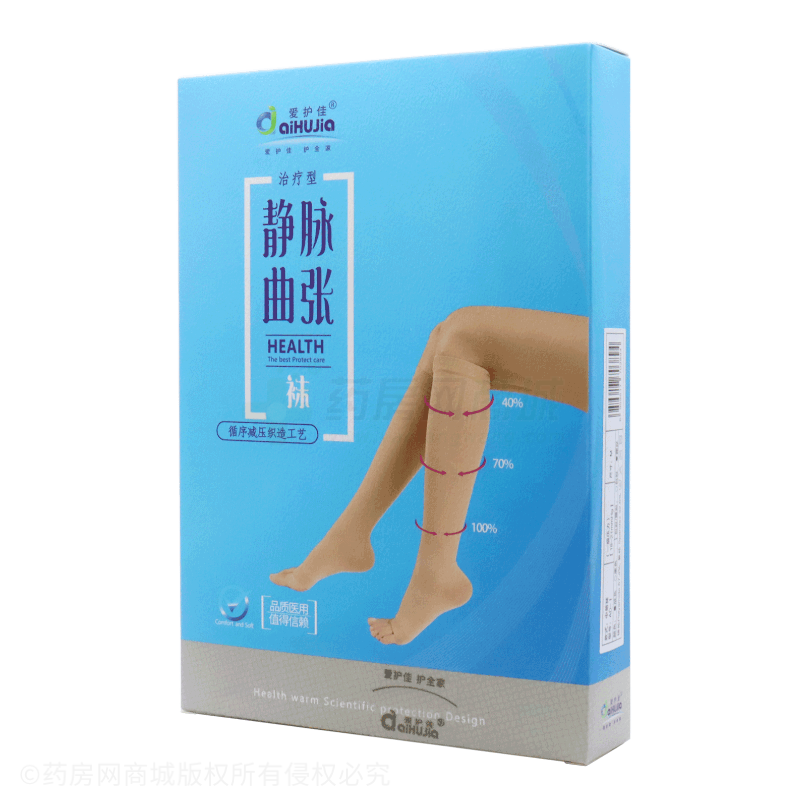 治療型靜脈曲張襪