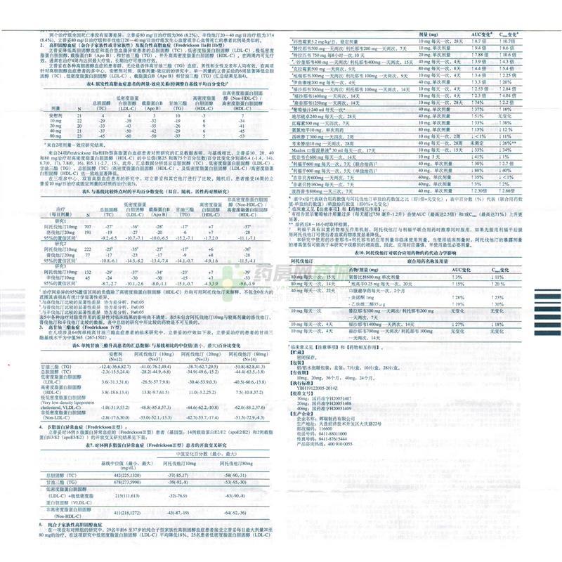 阿托伐他汀钙片(立普妥)说明书细节图2
