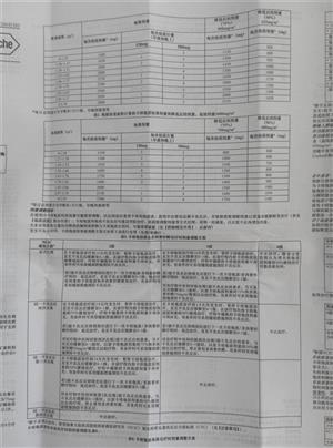 卡培他滨片说明书-上海罗氏制药有限公司【药房网商城