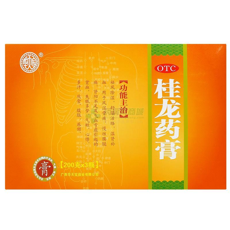 桂龙药膏