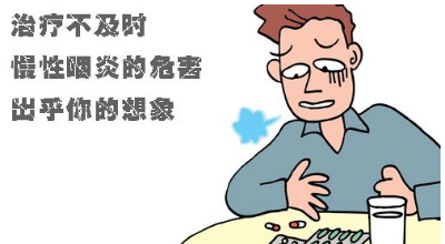 慢性咽炎影响买保险吗 有咽炎买保险会被拒吗