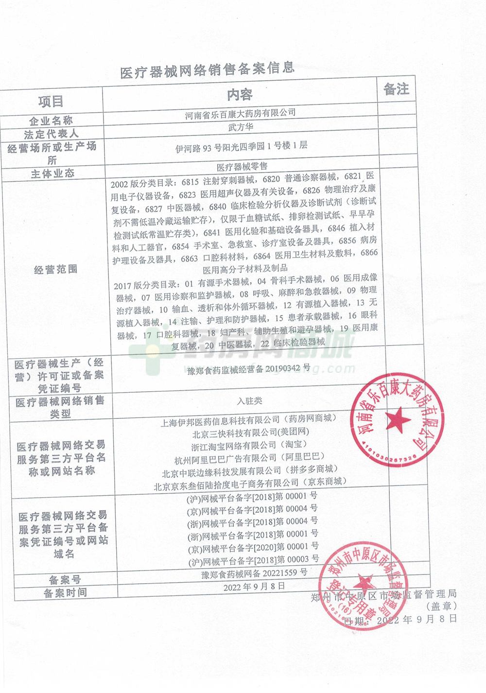 医疗器械网络销售备案证