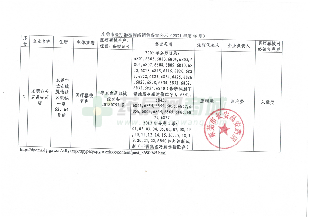 医疗器械网络销售备案证