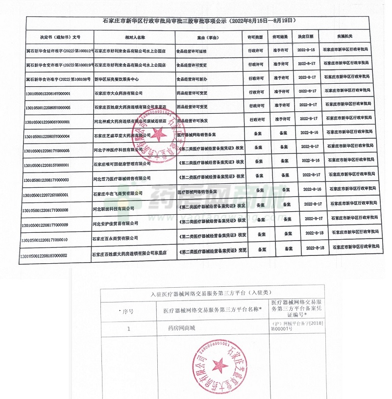 医疗器械网络销售备案证