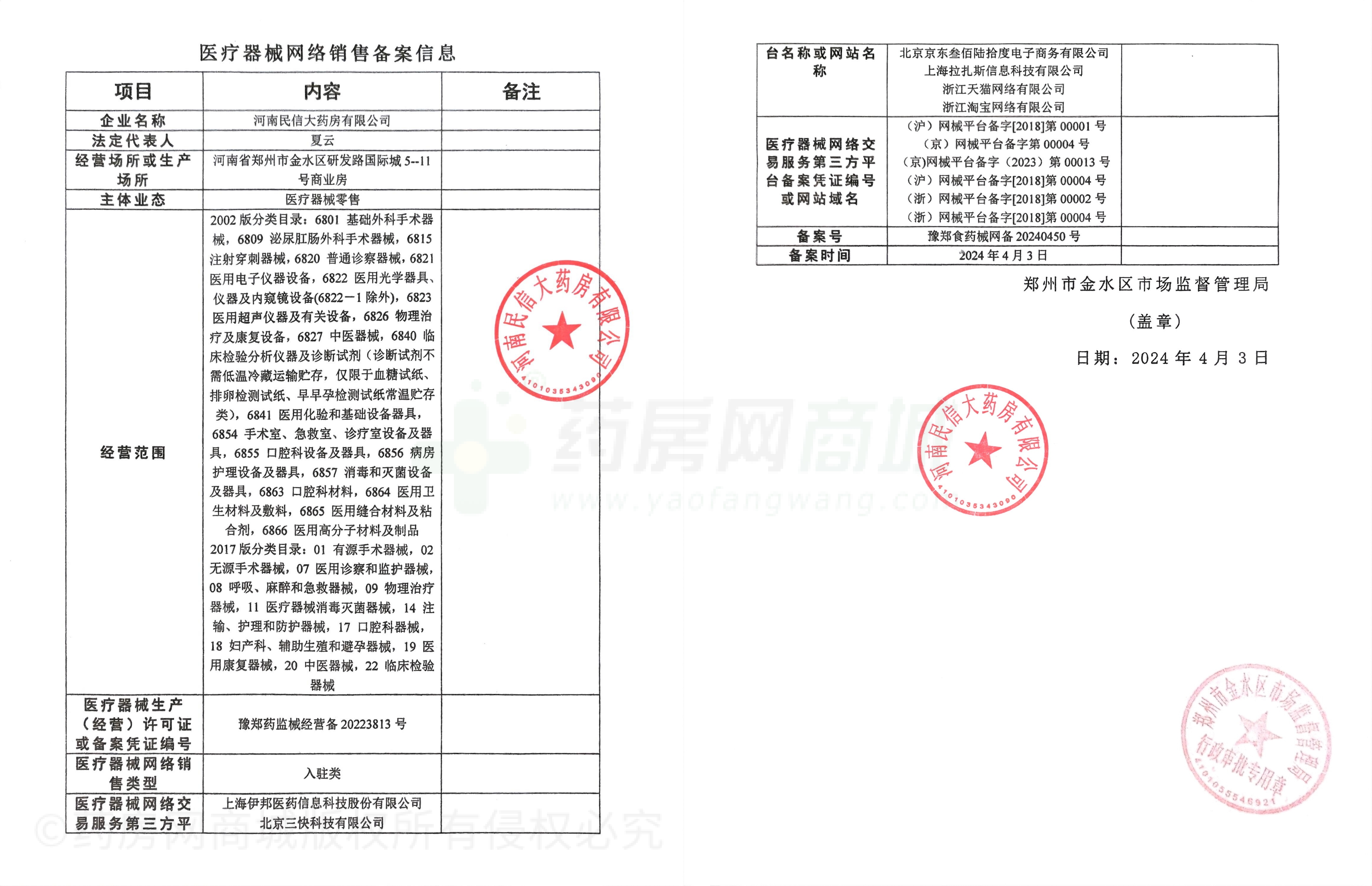 医疗器械网络销售备案证