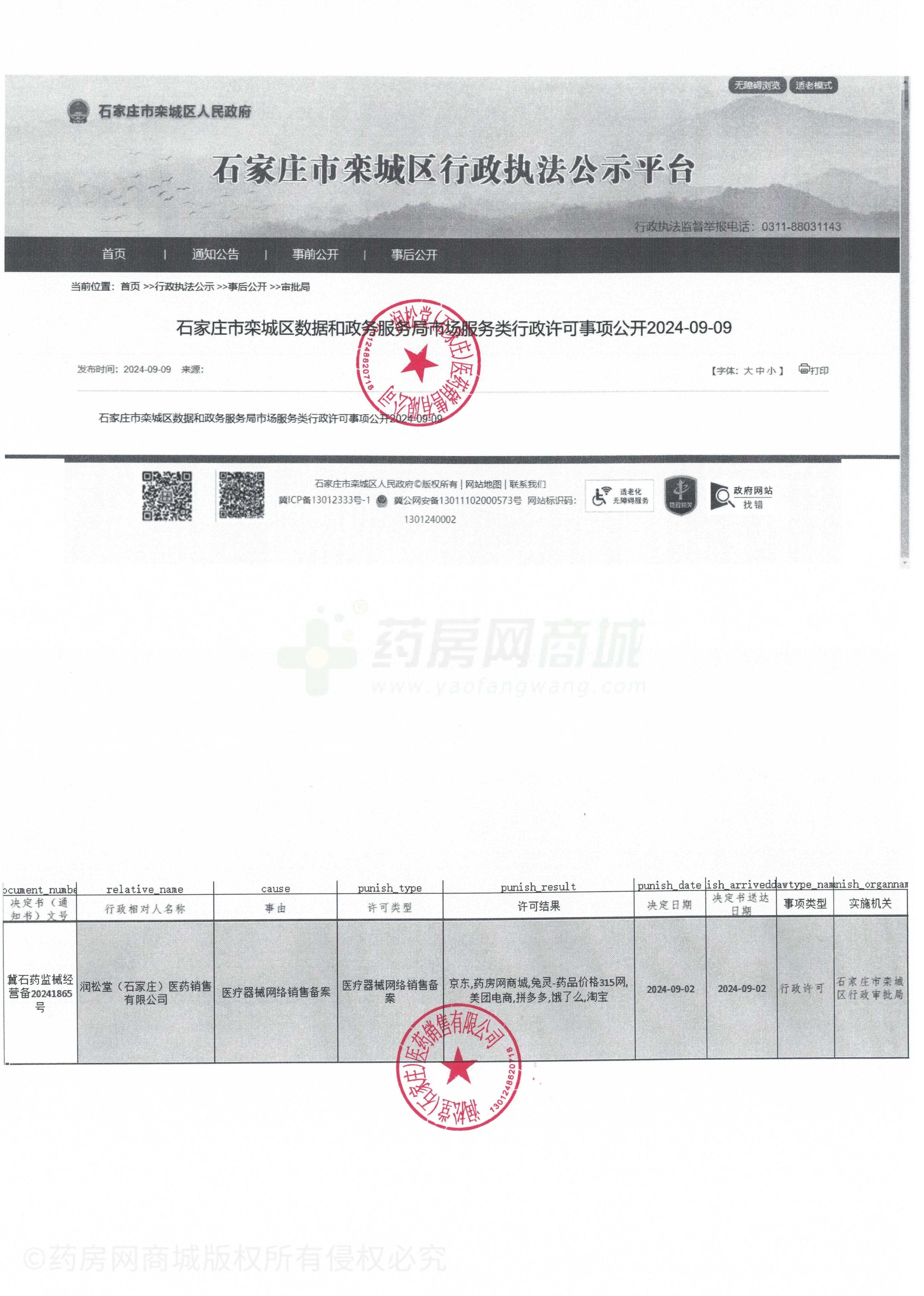 医疗器械网络销售备案证