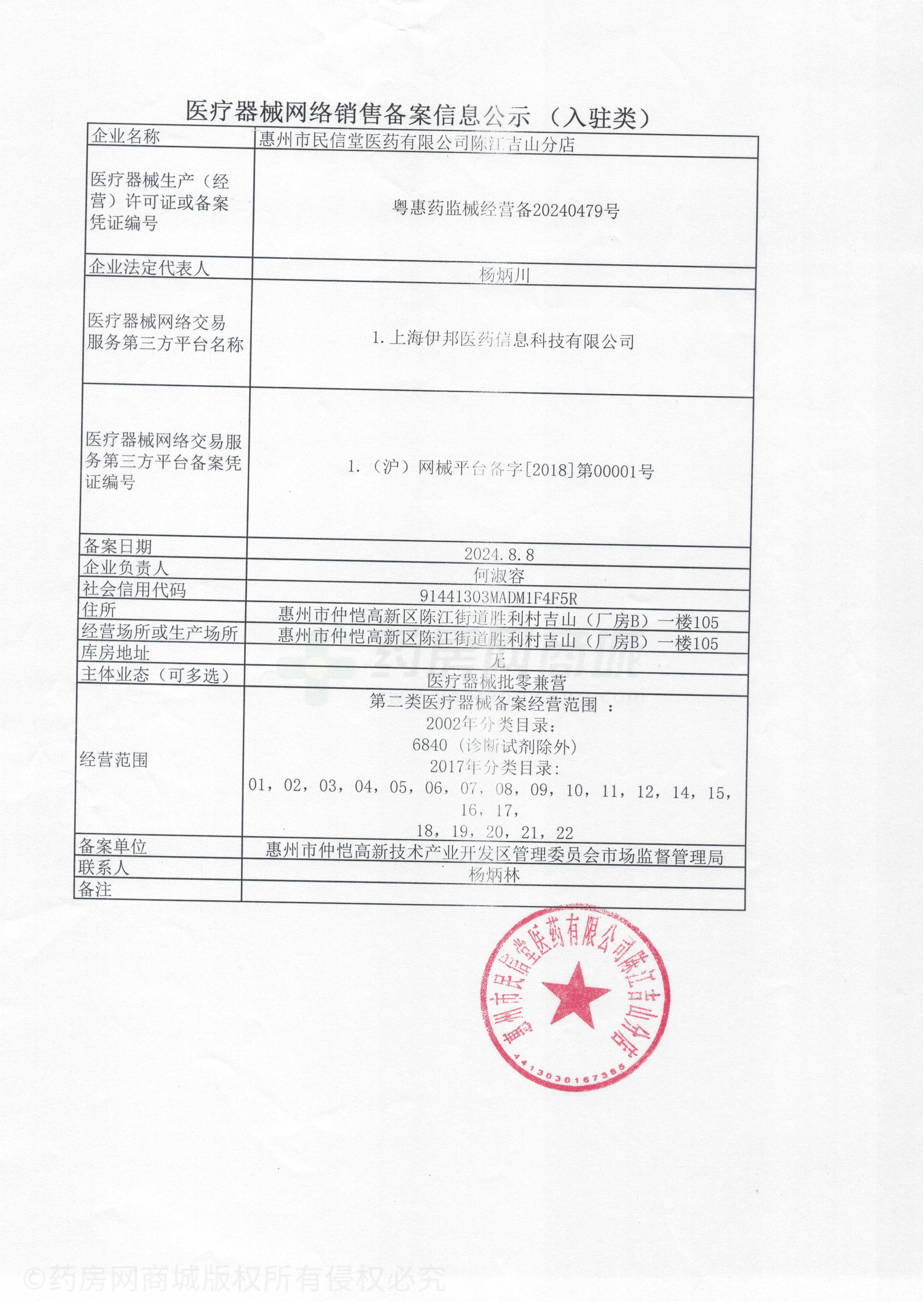 医疗器械网络销售备案证