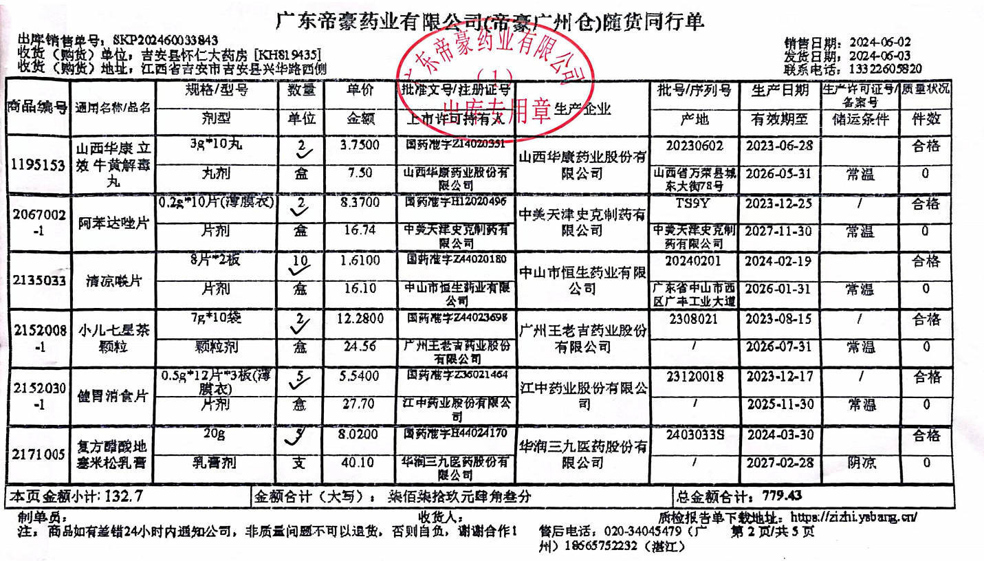 食品经营许可证