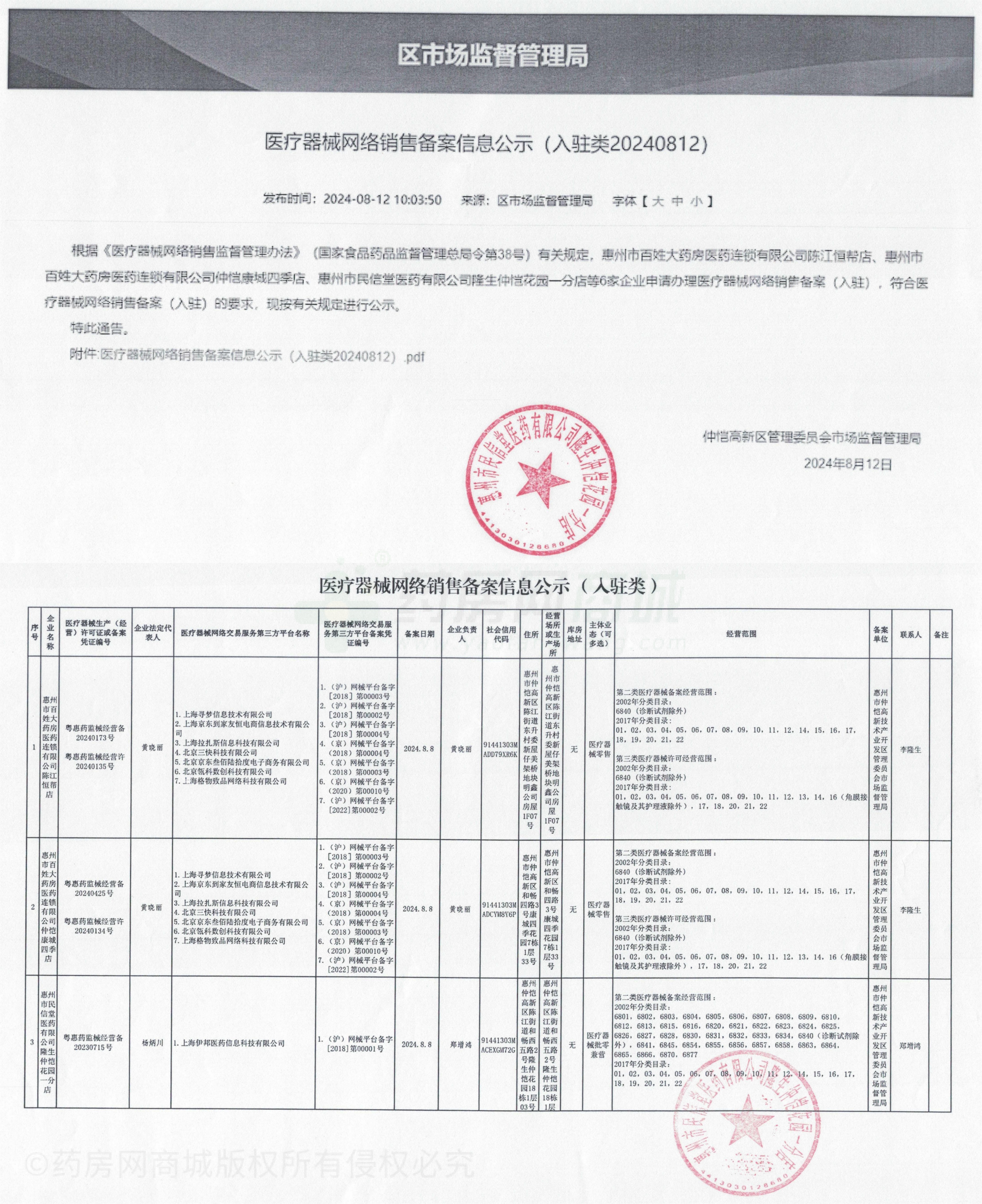 医疗器械网络销售备案证