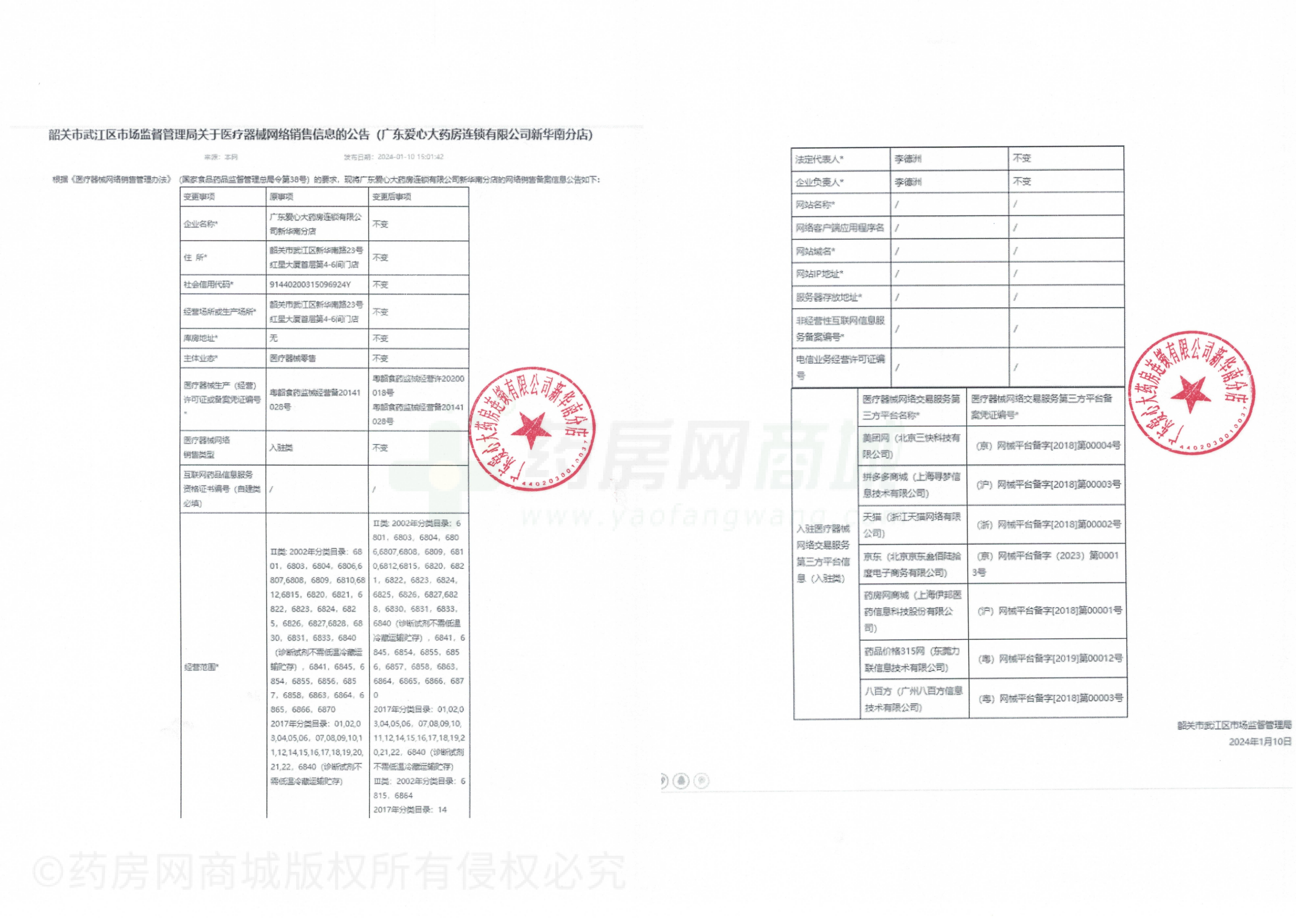 医疗器械网络销售备案证