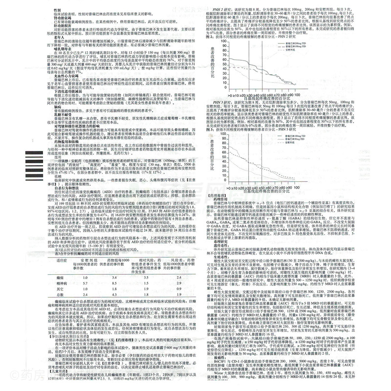 普瑞巴林胶囊 - PfizerManufacturingDeutschlandGmbH,BetriebsstatteFreiburg