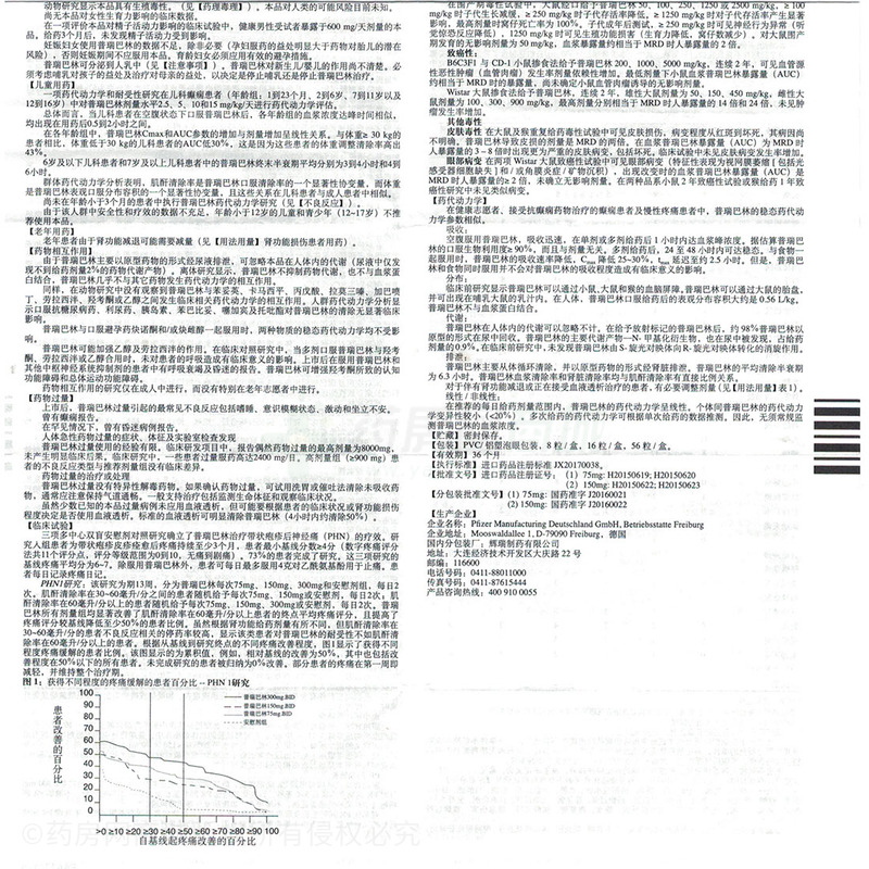 普瑞巴林胶囊 - PfizerManufacturingDeutschlandGmbH,BetriebsstatteFreiburg