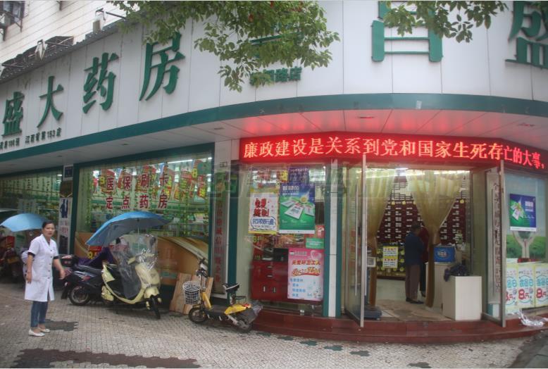 热门药店